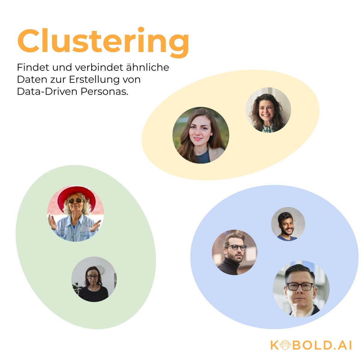Clustering: Gruppen von ähnlichen Daten durch maschinelles Lernen