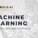 Machine Learning: Alles was man wissen muss (mit Infografik)