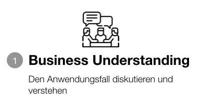 CRISP DM: Schritt eins - Business Understanding