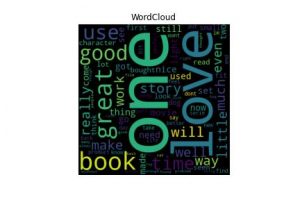 kobold.ai-text-analysis-1.1-wordcloud